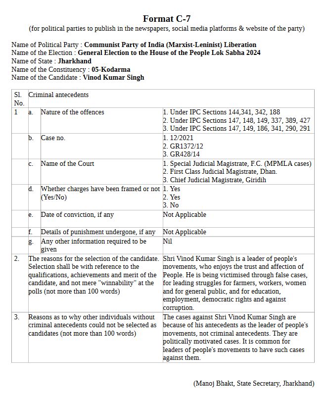 Format C7 CPIML Kodarma PC