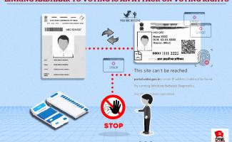 Linking Aadhaar To Voting Is An Attack On Voting Rights_CPIML Statement