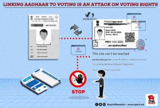 An Attack On Voting Rights